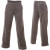 See Anthracite Horny Toad Hangover Pant - Men's