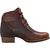leather shoes for lab