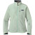 See Thin Ice Patagonia Talus Softshell Jacket - Women's