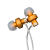 See Orange Skullcandy Full Metal Jacket Bud 11mm Headphones