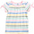 Small Paul Wilton Shirt - Short-Sleeve - Toddler Girl