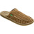 Sanuk Ripcord Shoe - Men's