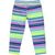 Under Armour Sonic Printed Capri Pant - Girls'&nbsp;Back
