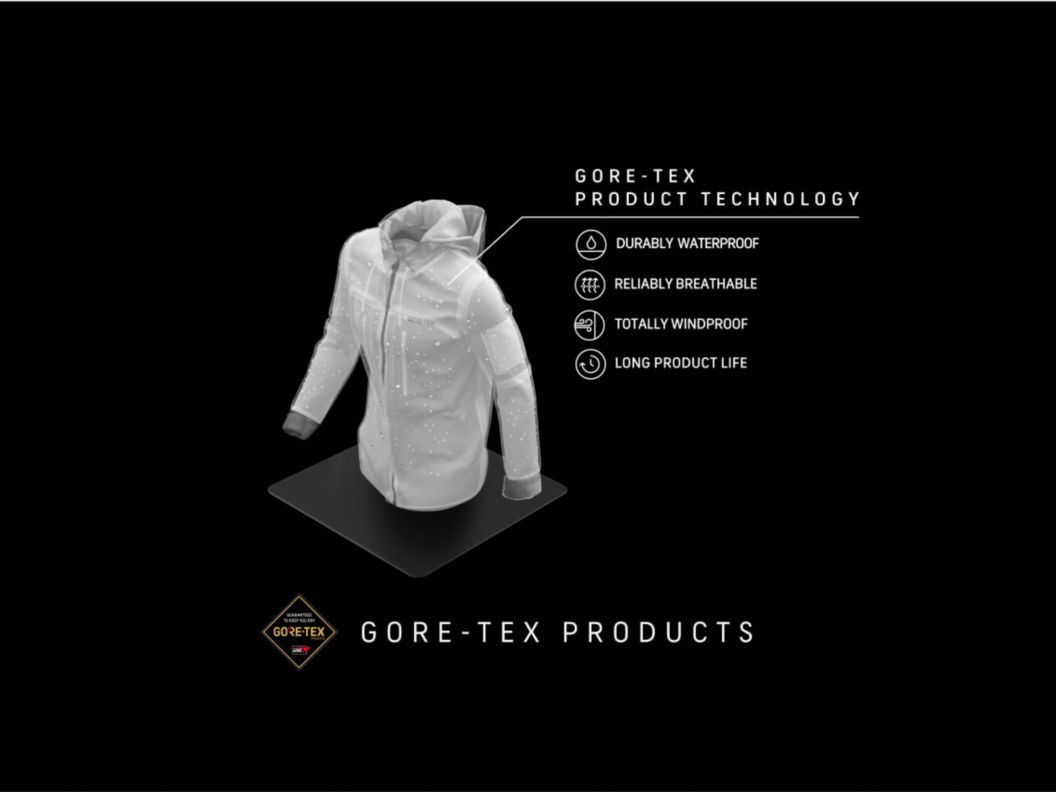 Goretex product technology. 
