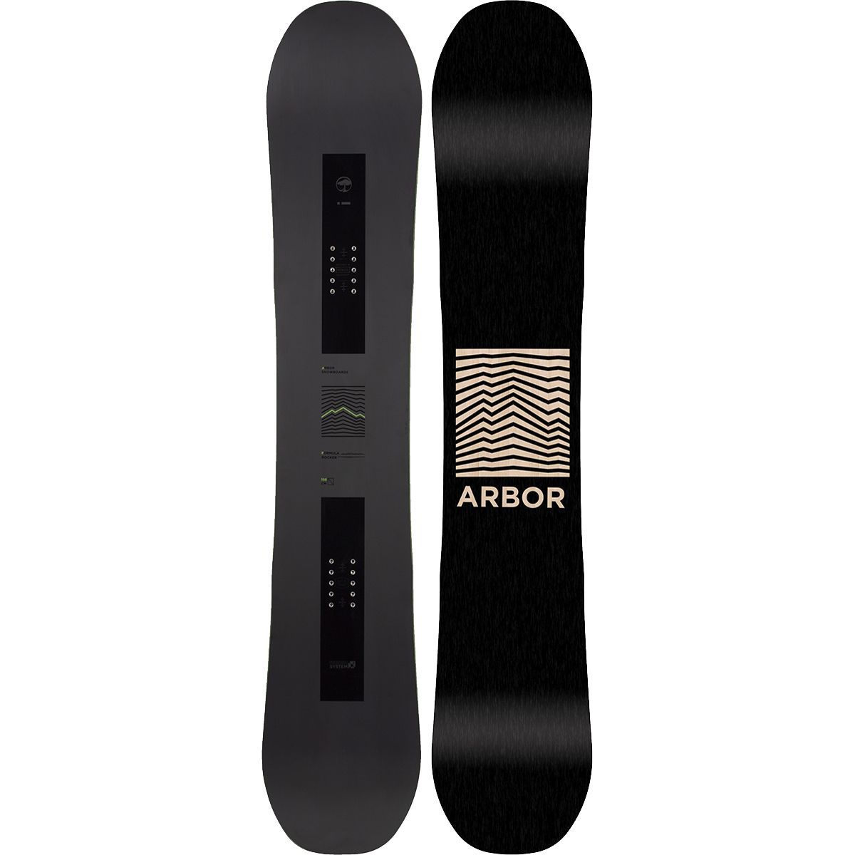 arbor formula 152
