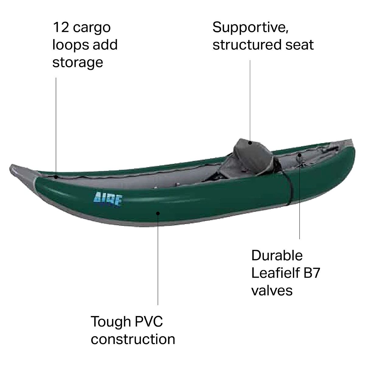 Aire Lynx I Inflatable Kayak