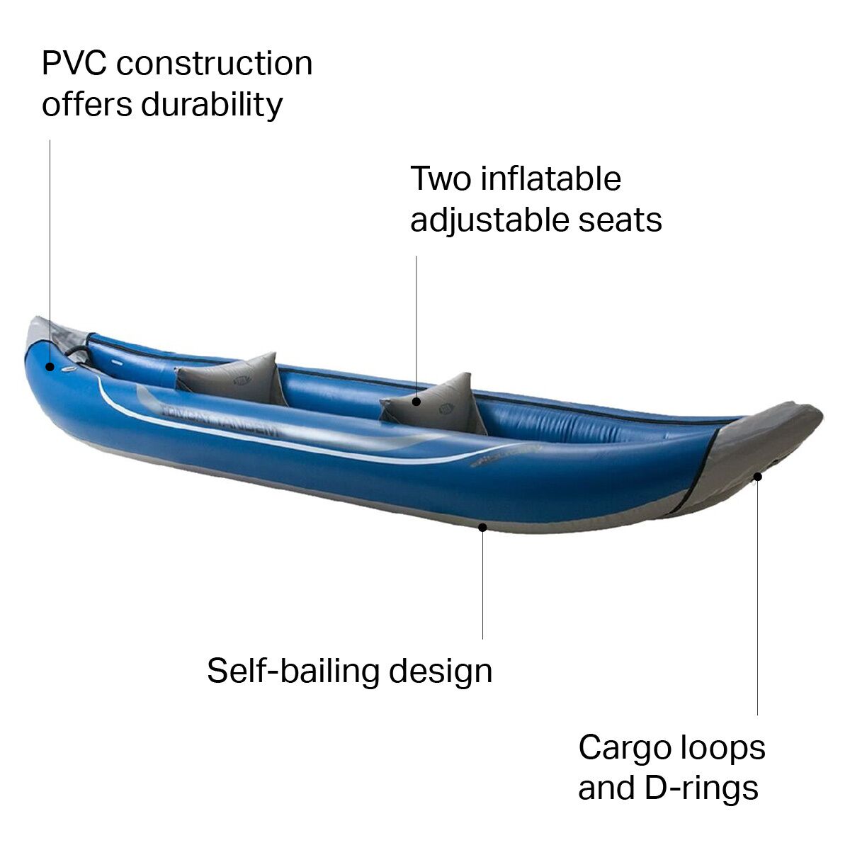 Aire Tributary Tomcat Tandem Inflatable Kayak