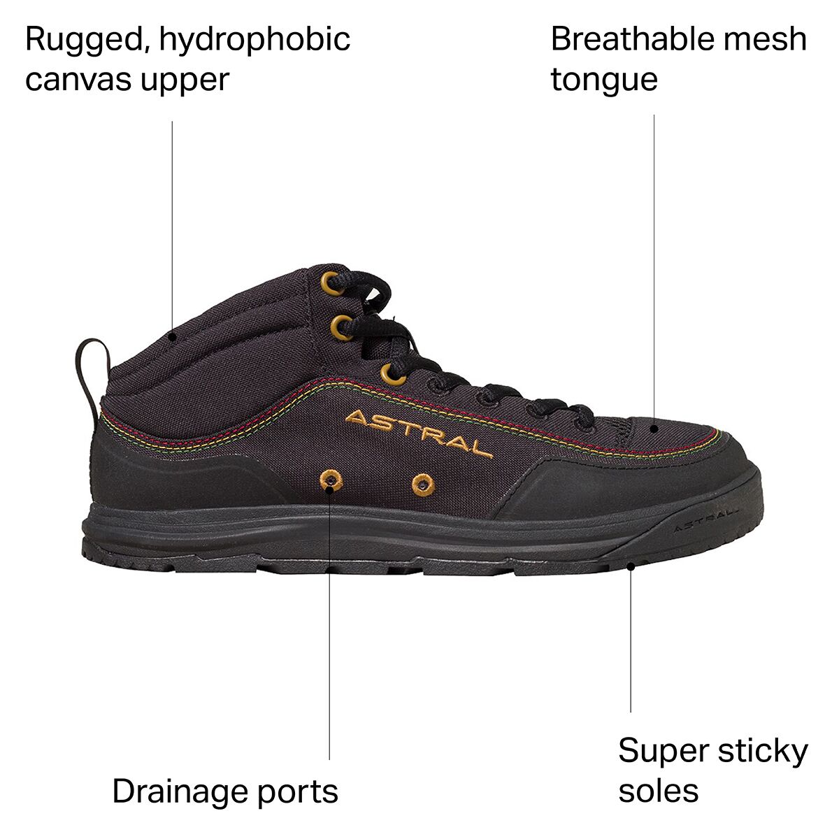 Astral Rassler 2.0 Water Shoe