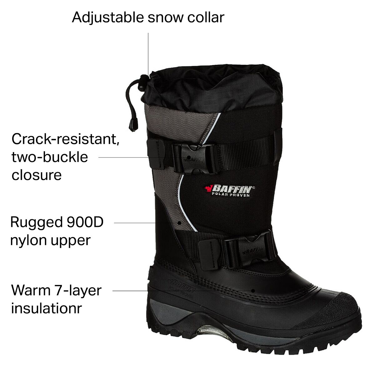 Baffin Wolf Winter Boot - Men's - Footwear