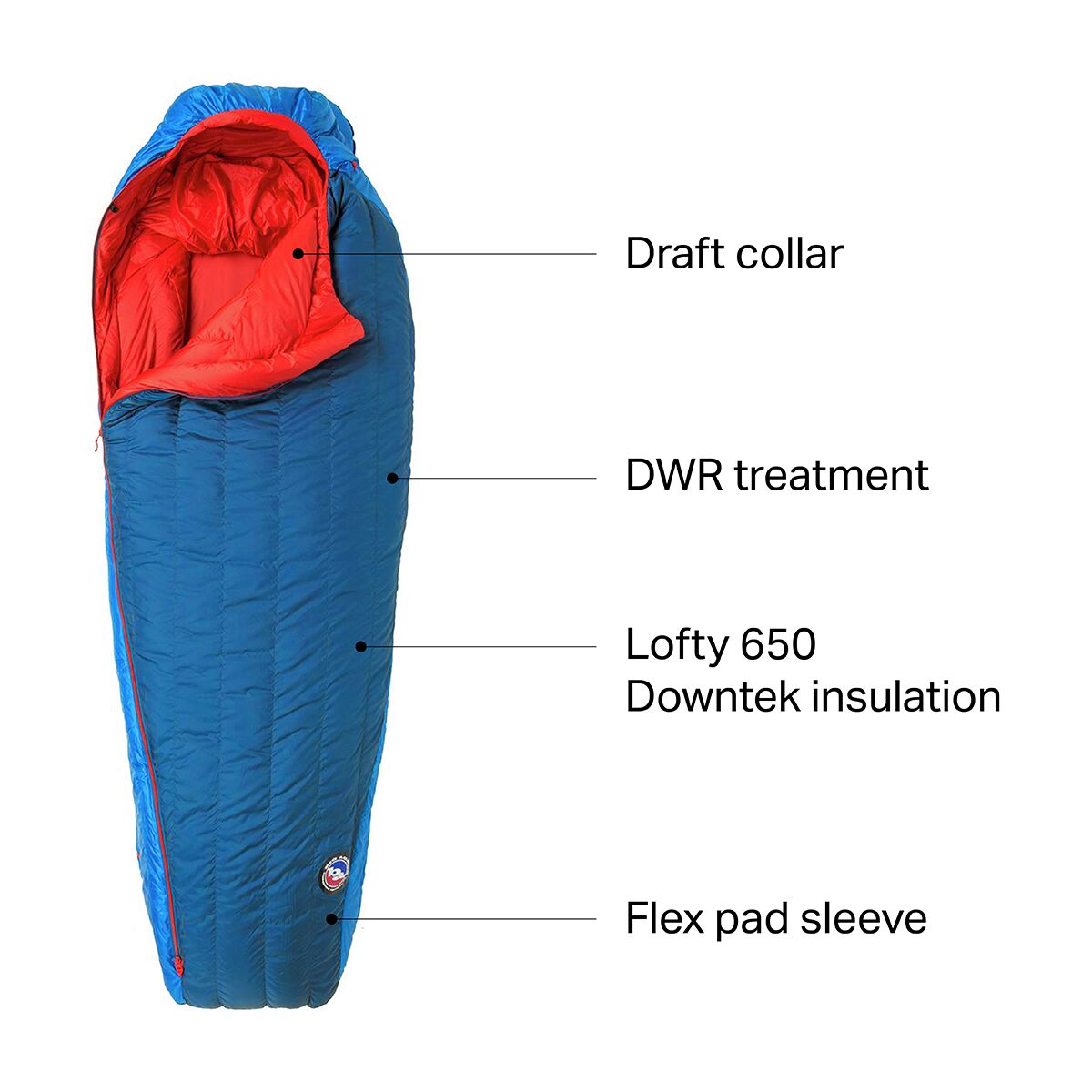 Big Agnes Anvil Horn Sleeping Bag 30F Down Hike & Camp