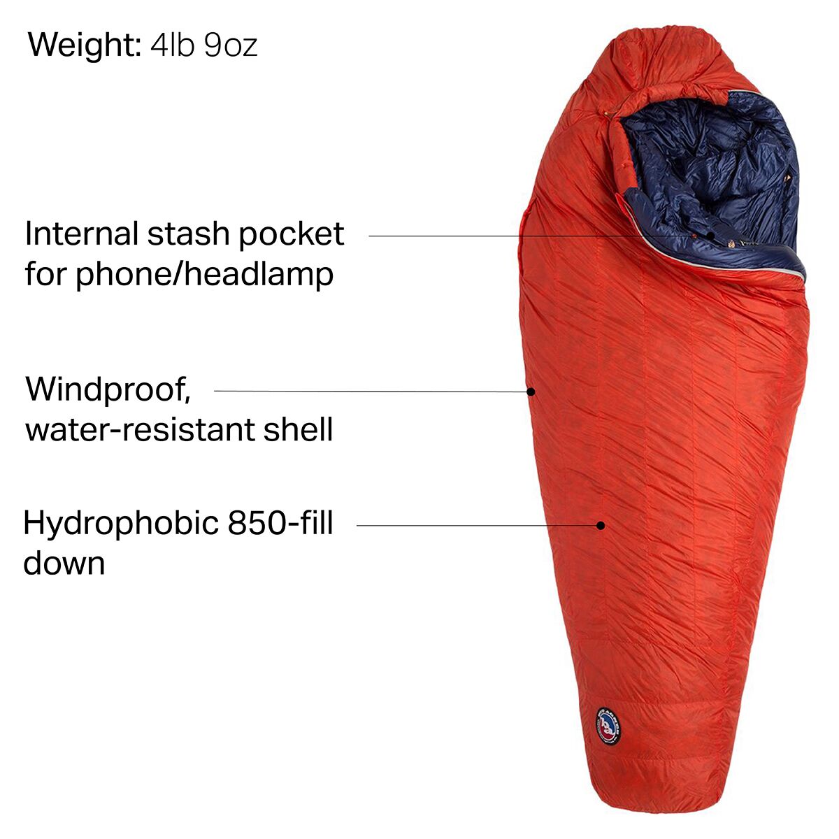 Big Agnes Cinnabar Sleeping Bag 40F Down Hike & Camp
