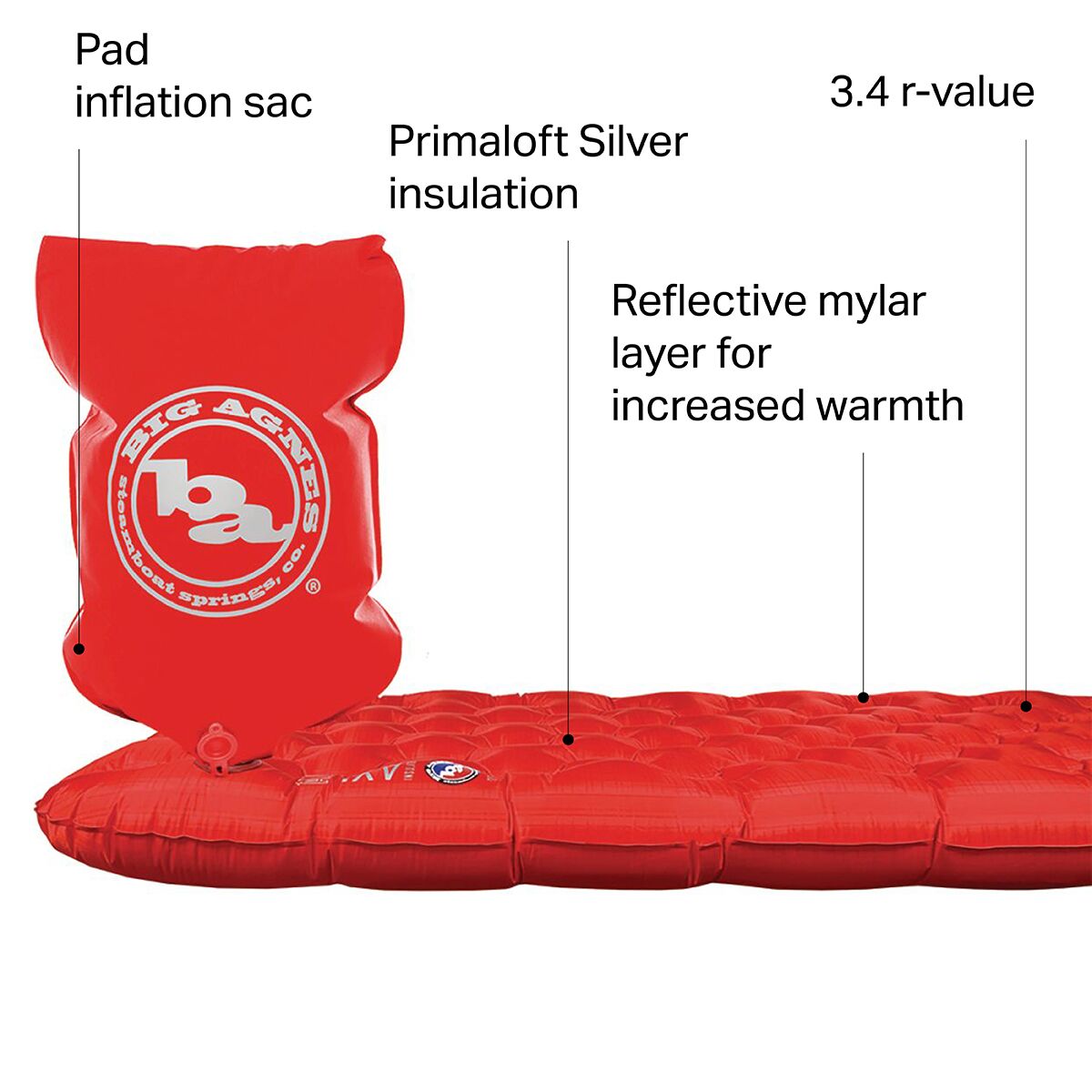 Big Agnes Insulated AXL Air Sleeping Pad Hike & Camp