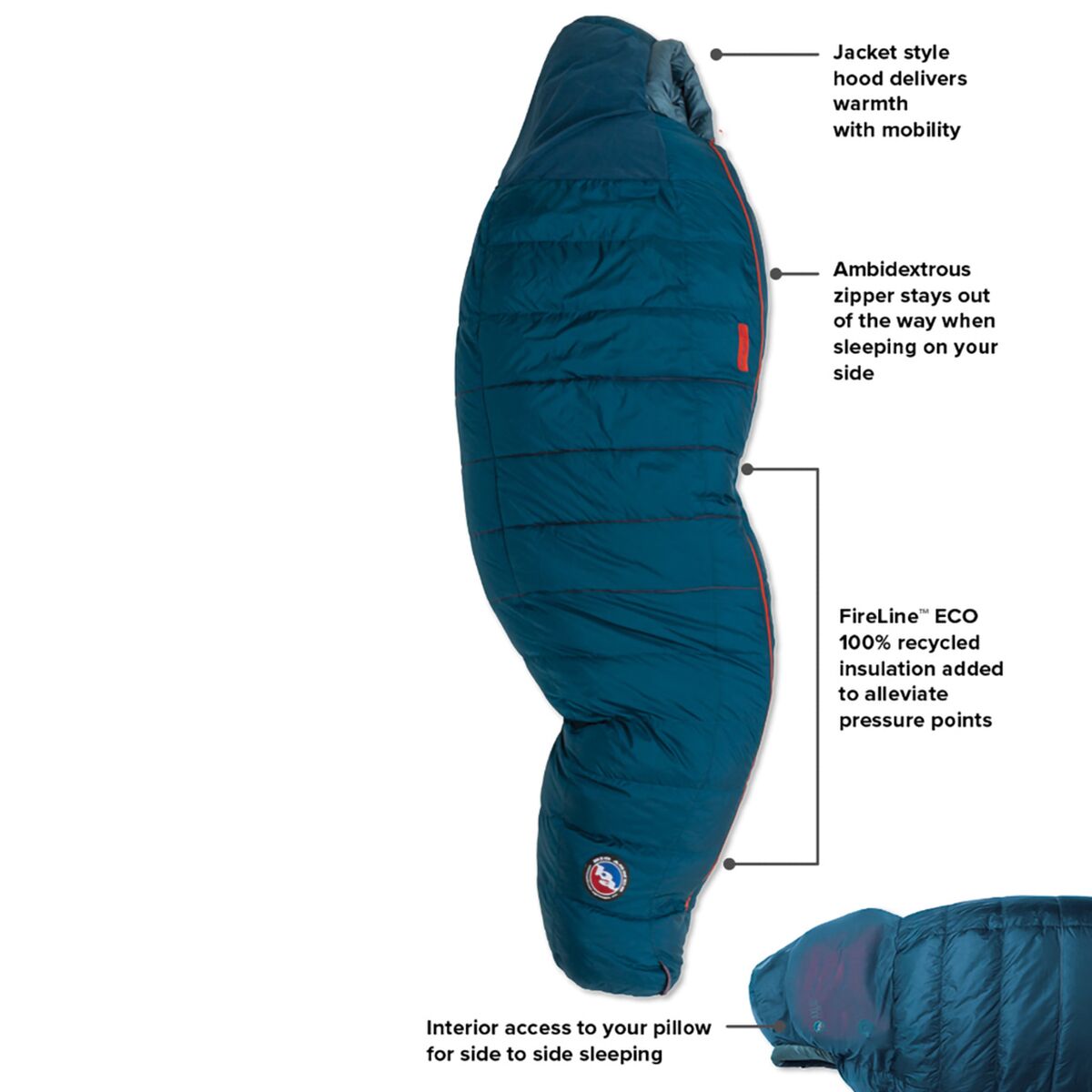 Big Agnes Sidewinder SL Sleeping Bag: 20F Down