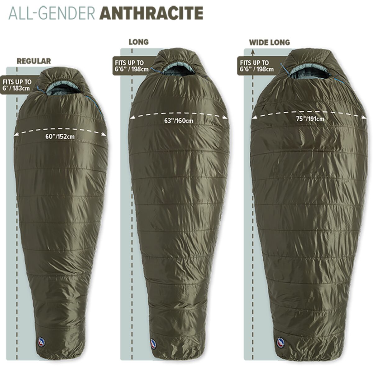 Сумка Big Agnes Anthracite 20 FireLine Pro Recycled Sleeping, цвет: Оливковый ночной / Зелёный — фото 5