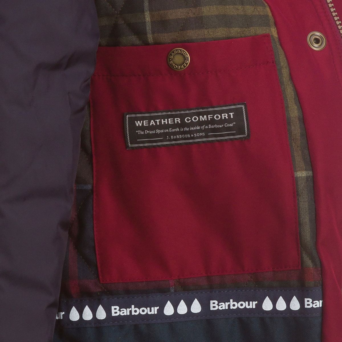 Barbour Whirl Rain Jacket Women's Clothing