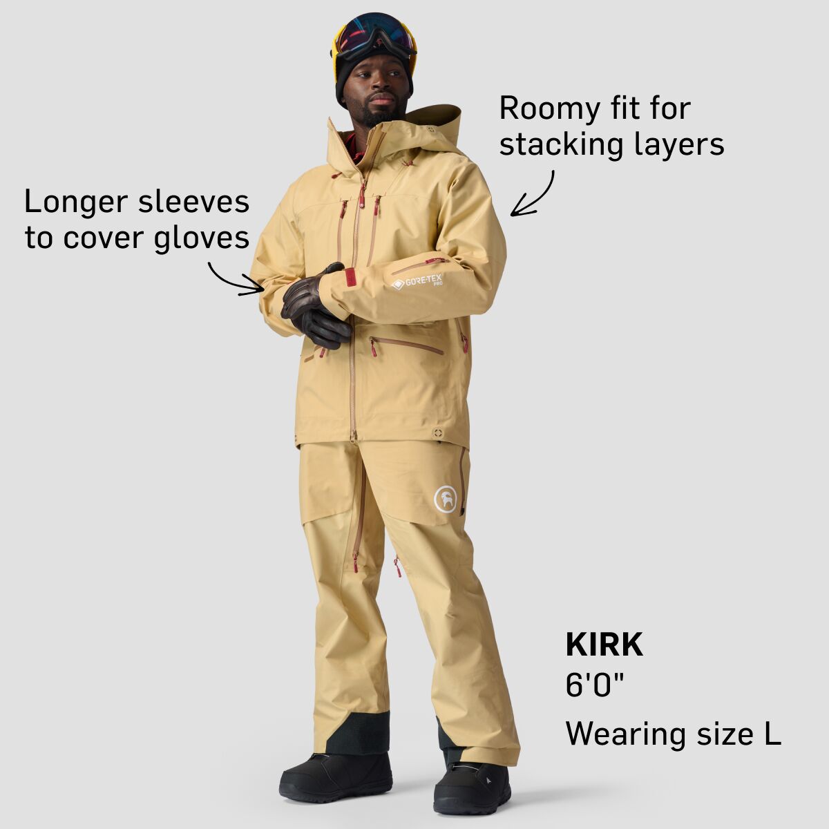 Backcountry Cardiac GORE-TEX PRO Jacket - Men´s