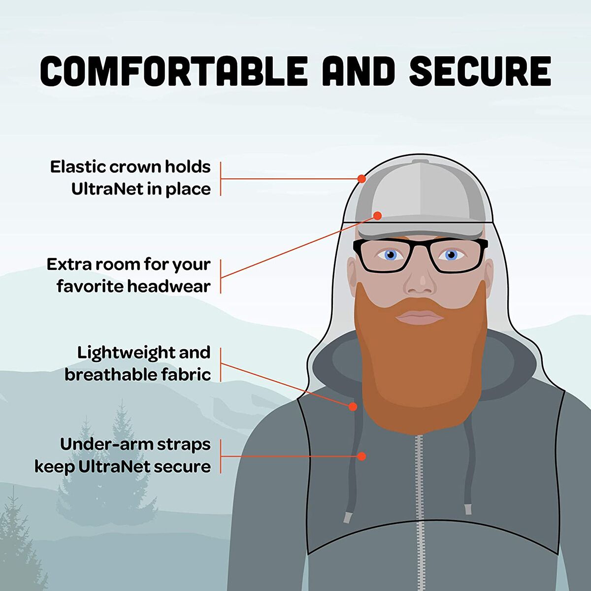 Ben´s InvisiNet Head Net