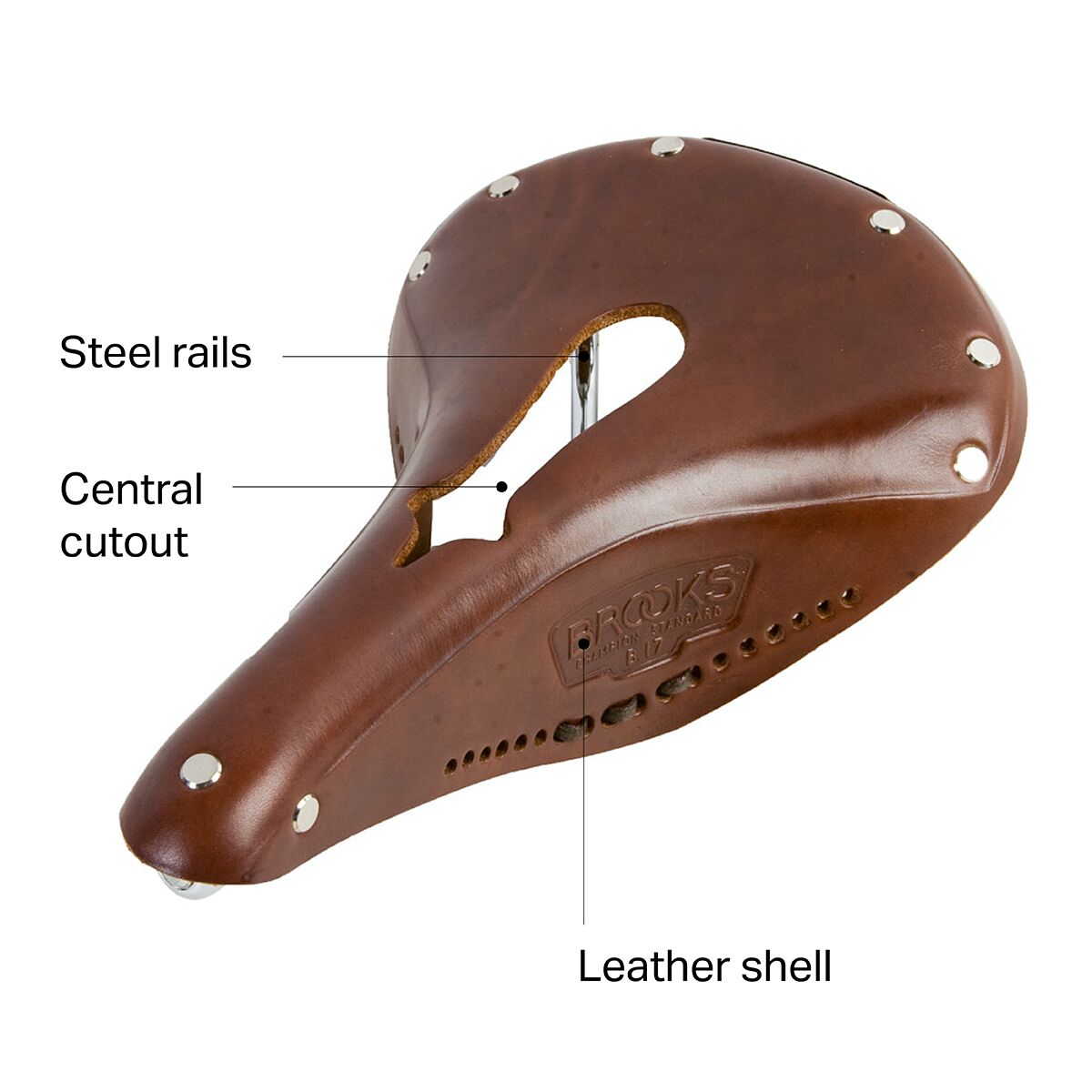 Brooks England B17 Imperial Saddle - Men´s
