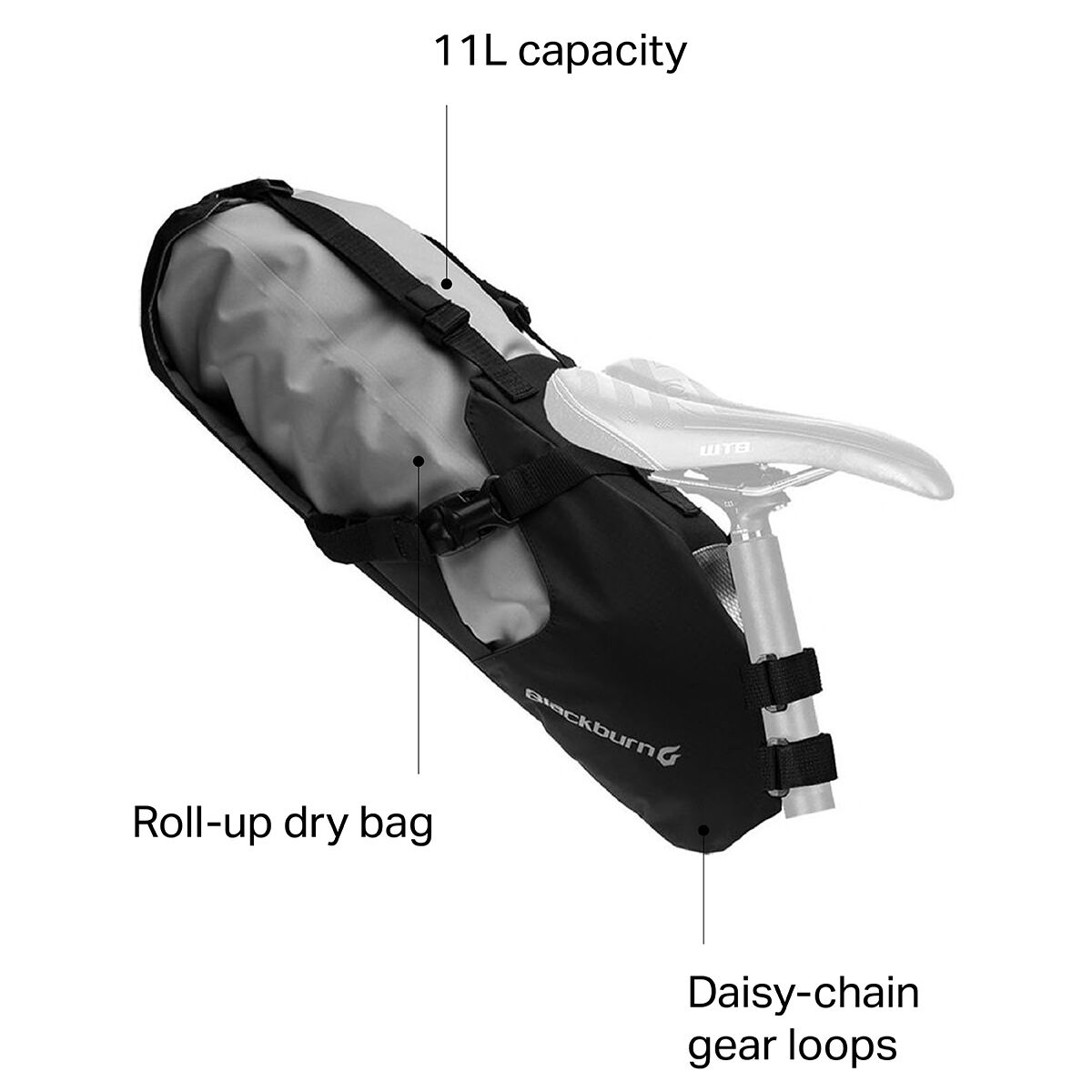 Blackburn Outpost Seat Pack & Dry Bag