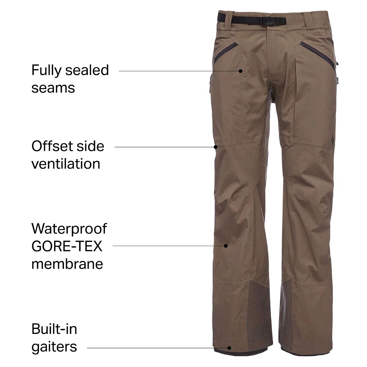 Black Diamond Mission Pant Men's Clothing