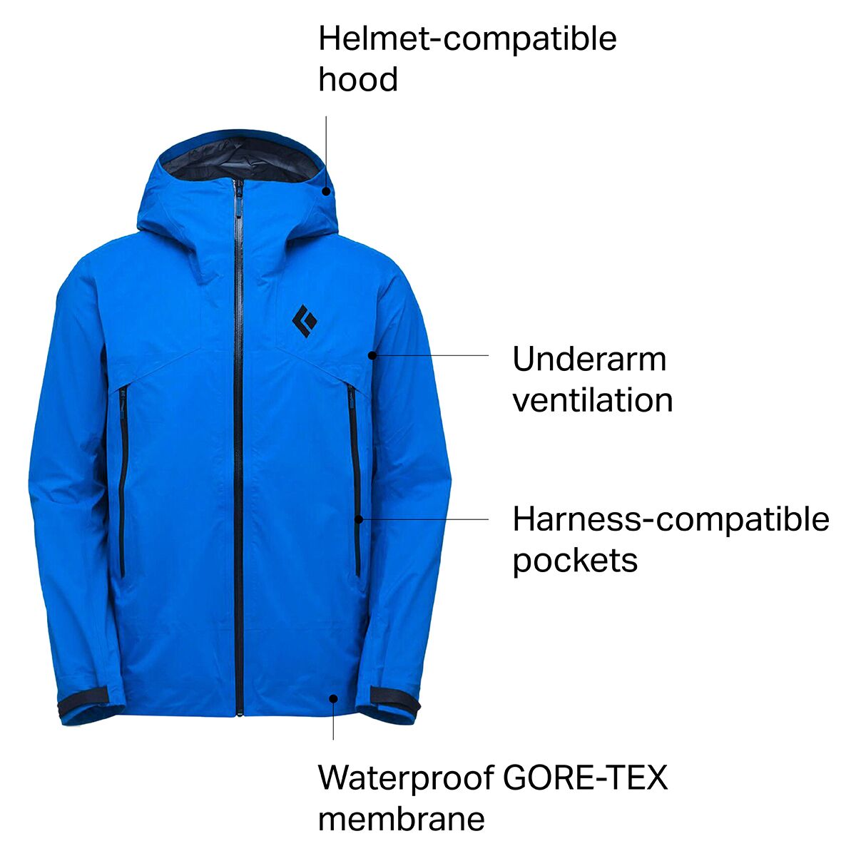 Black Diamond Helio Active Shell Jacket Men's Clothing