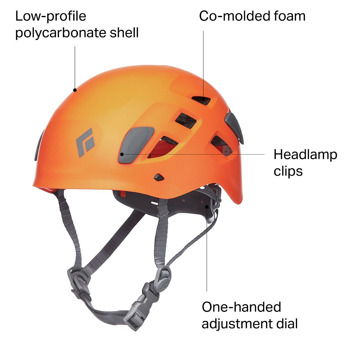 Black Diamond Half Dome Helmet
