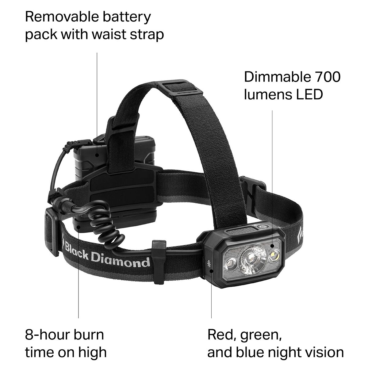Black Diamond Icon 700 Headlamp