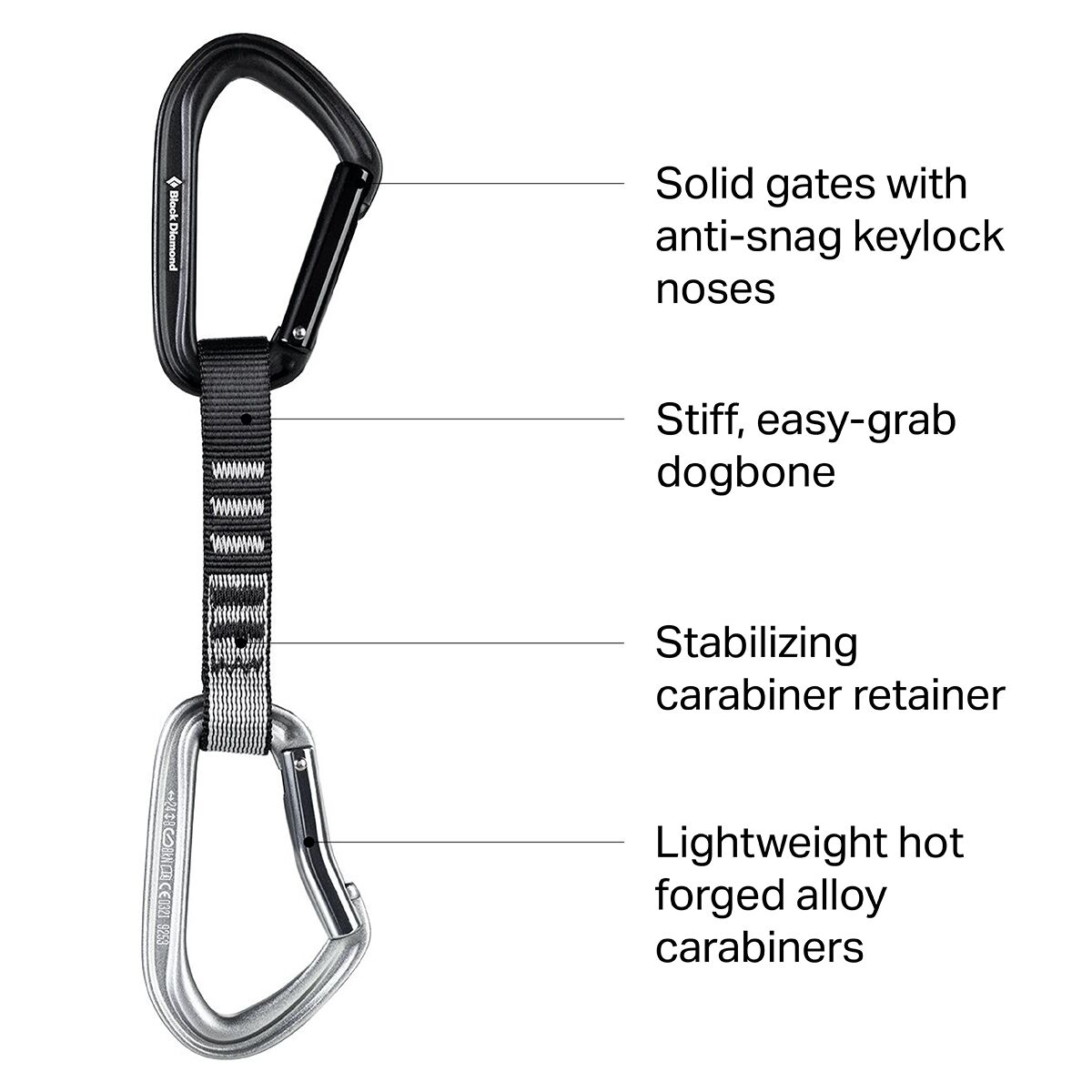 Black Diamond HotForge Quickdraw Quickpack