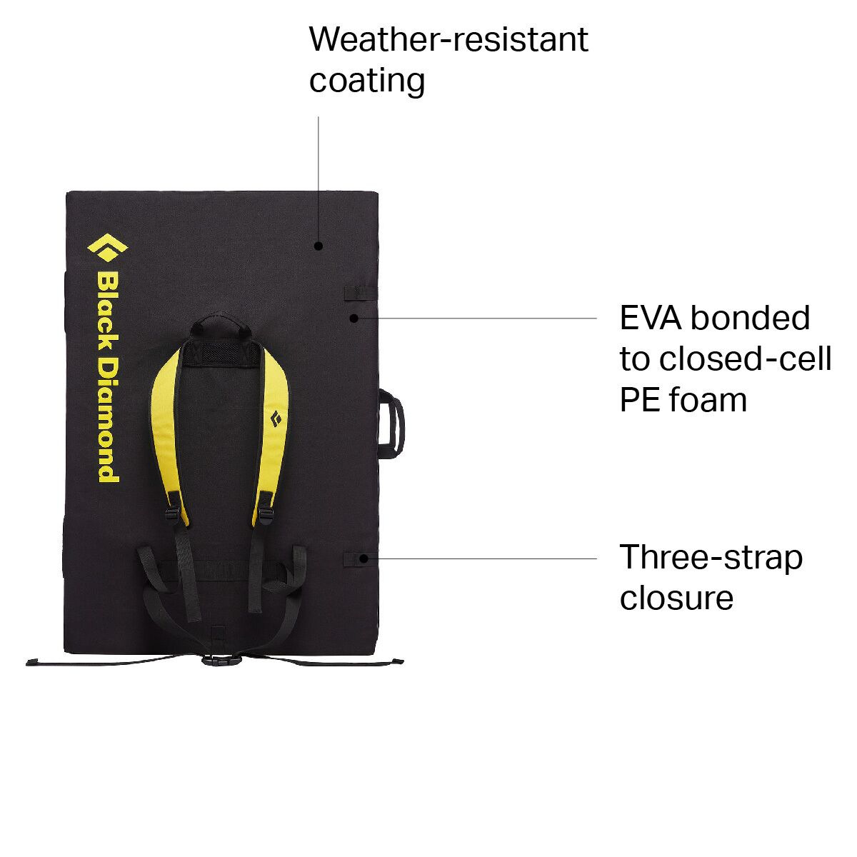 Black Diamond Circuit Crash Pad Climb