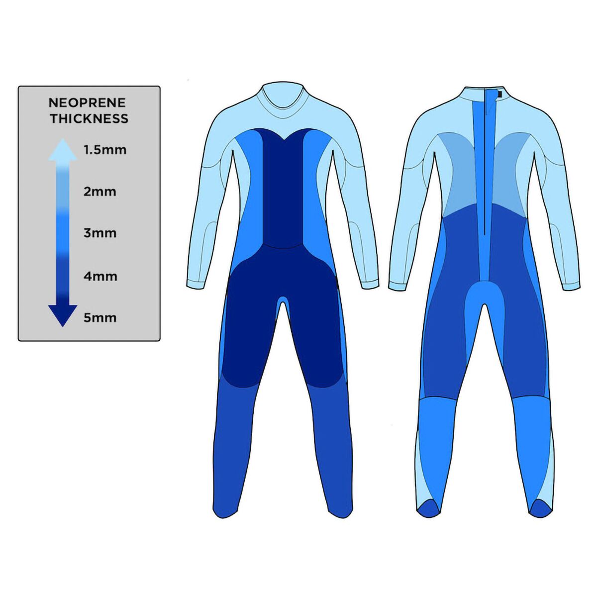 Blueseventy Reaction Fullsuit - Women´s