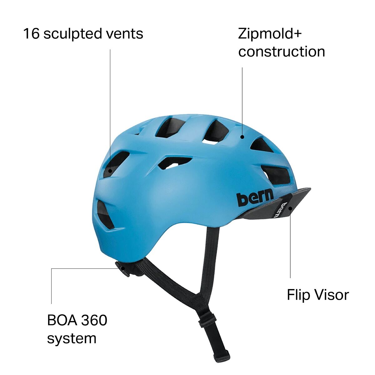 Bern Allston Helmet