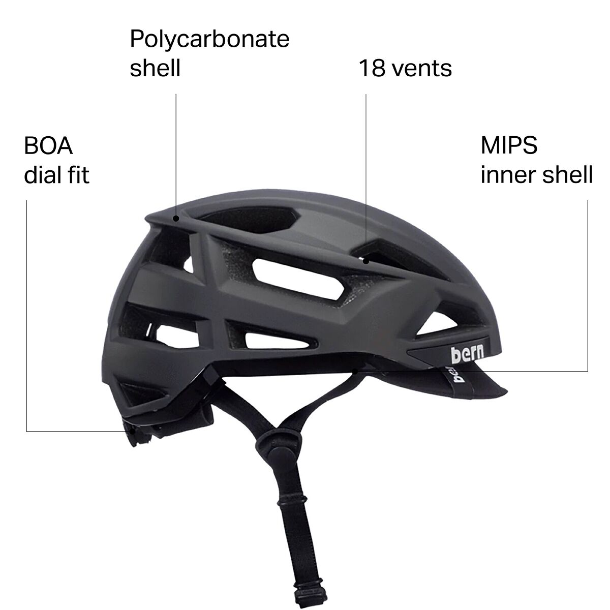 Bern FL-1 Pave Mips Helmet
