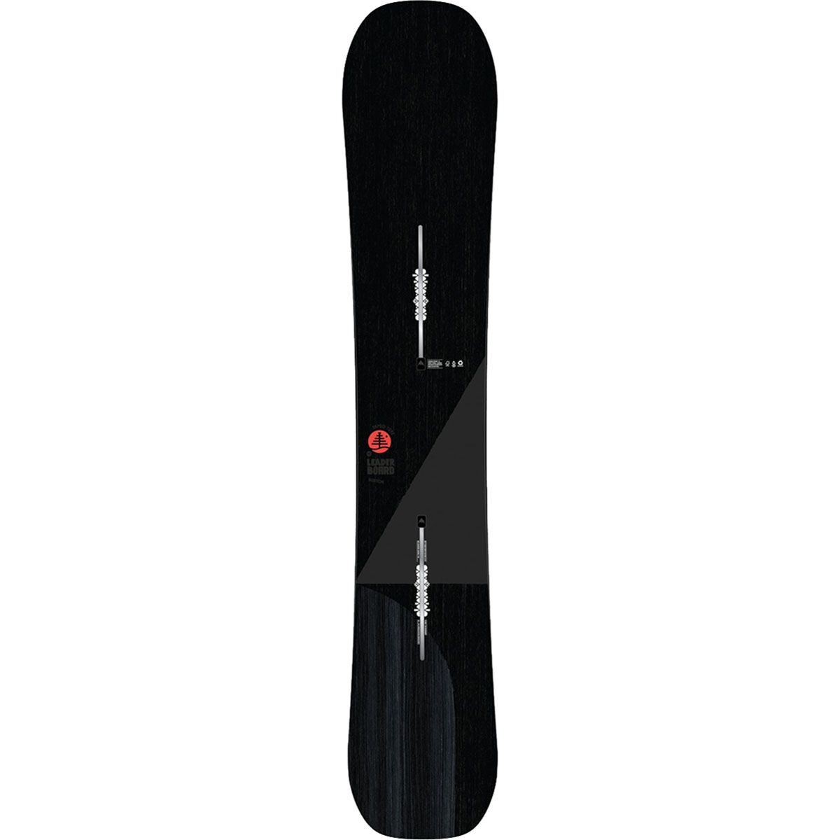 amplid data snowboard