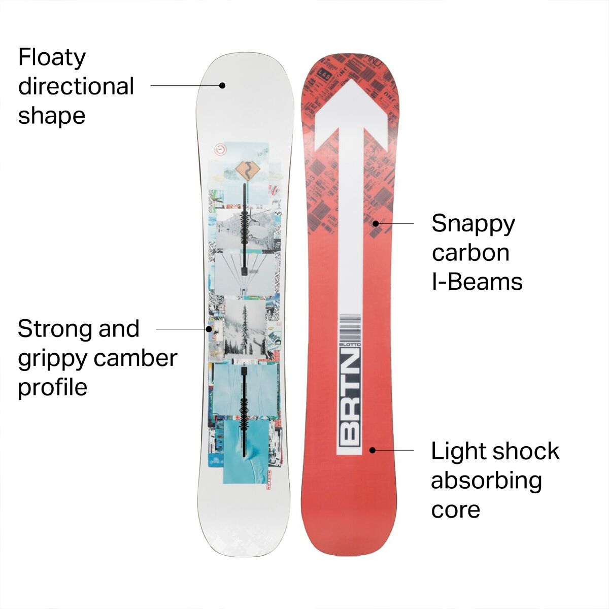 Burton Flight Attendant Snowboard 2022 Snowboard