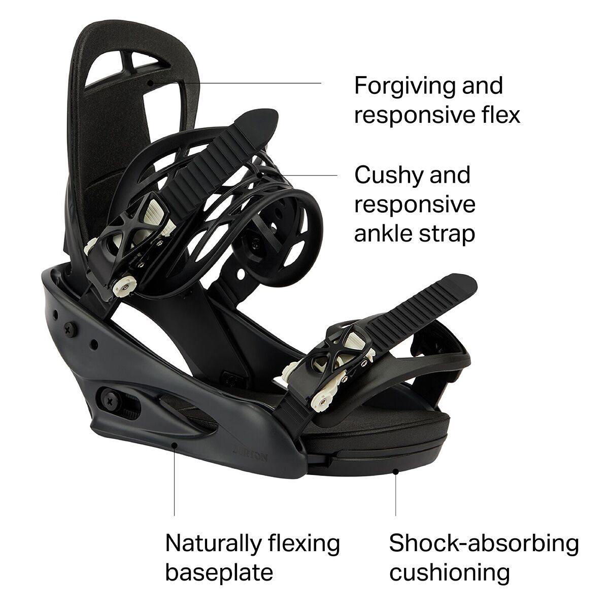 Burton Citizen ReFlex Snowboard Binding 2022 Women's Snowboard