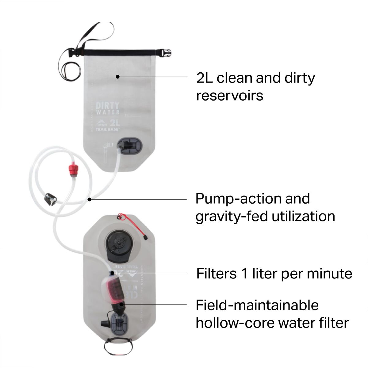 MSR Trail Base Gravity Filter System Hike & Camp