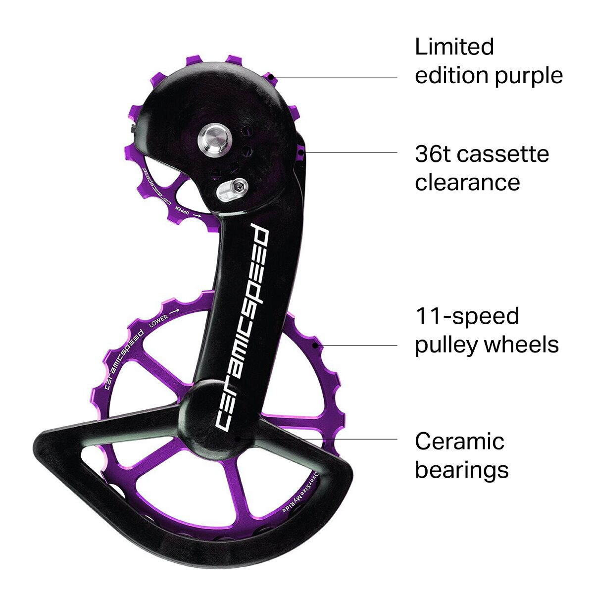 best ceramic pulley wheels