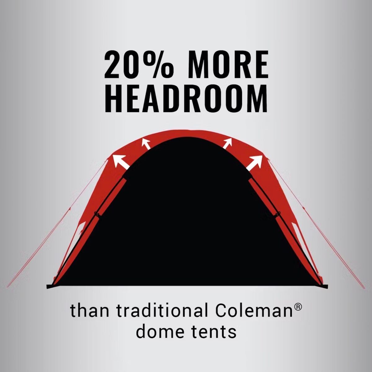 Coleman Skydome Tent: 6-Person 3-Season