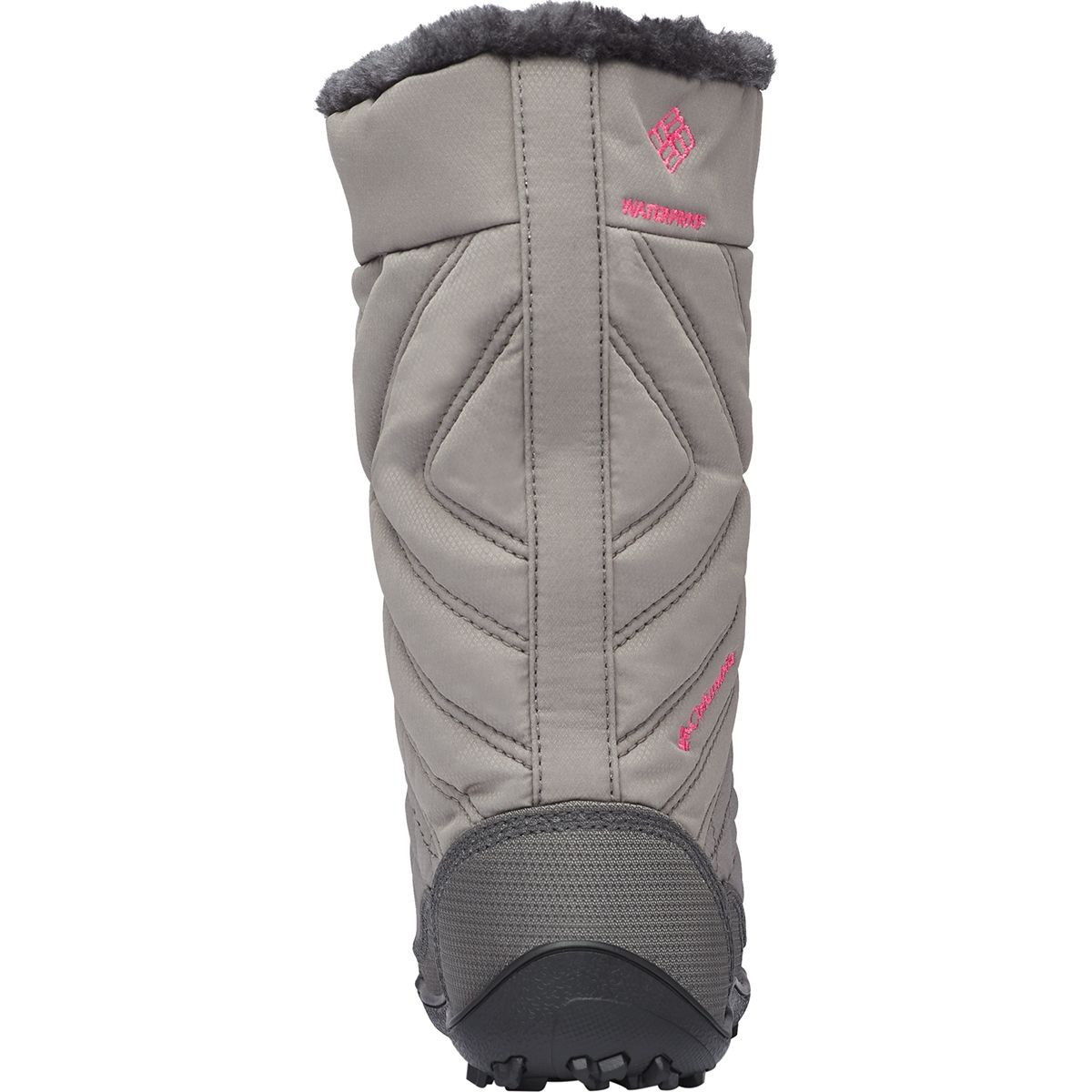 minx mid iii
