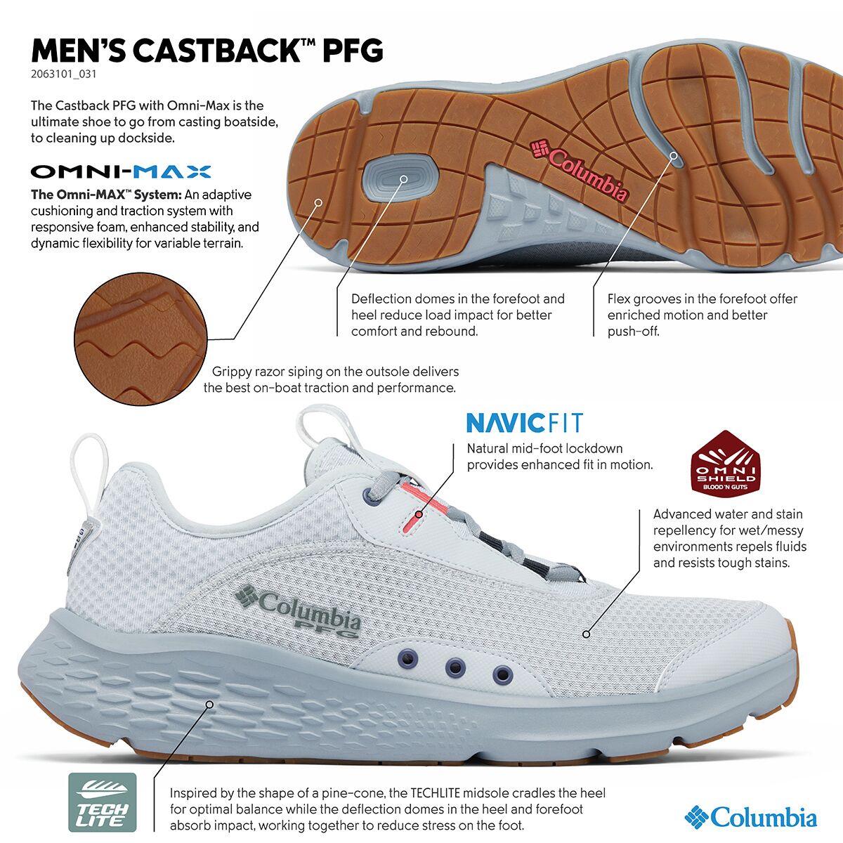 Columbia Castback PFG Shoe - Men´s