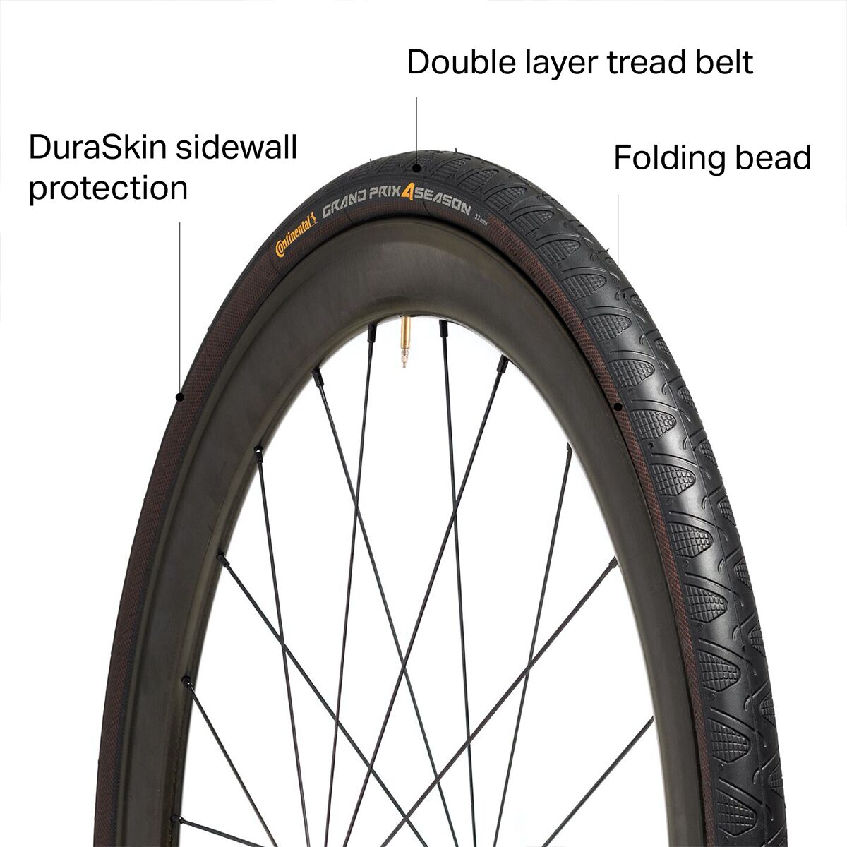 Continental Grand Prix 4 Season Clincher Tire