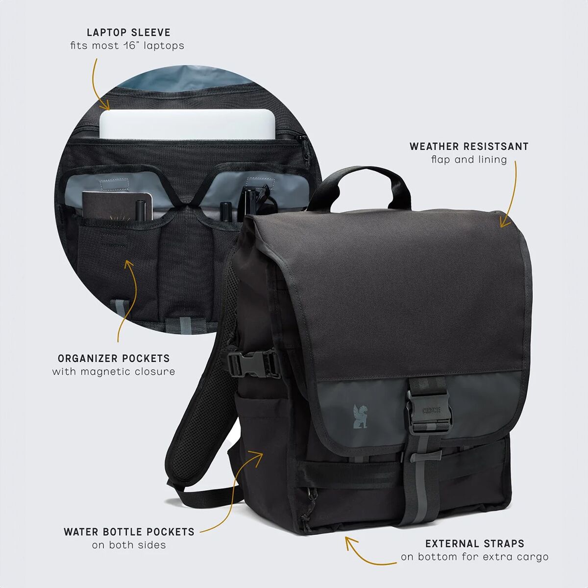 Chrome Warsaw 30L Backpack