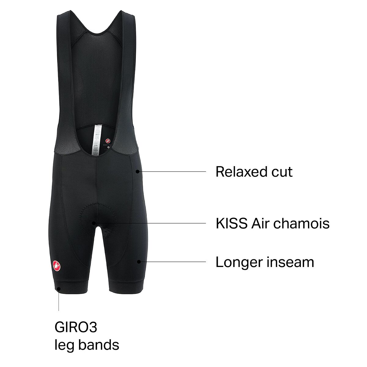 cento bib short