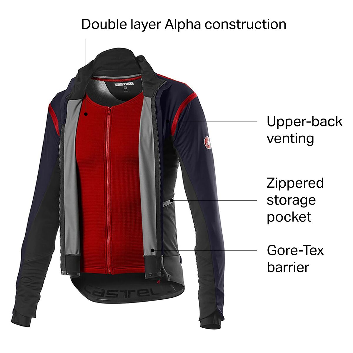 Castelli Alpha RoS 2 Jacket - Men´s