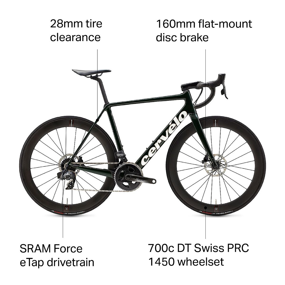 Cervelo R5 Disc Force Etap Axs Road Bike Bike Cervelo R5 Disc Force Etap Axs Road Bike Bike