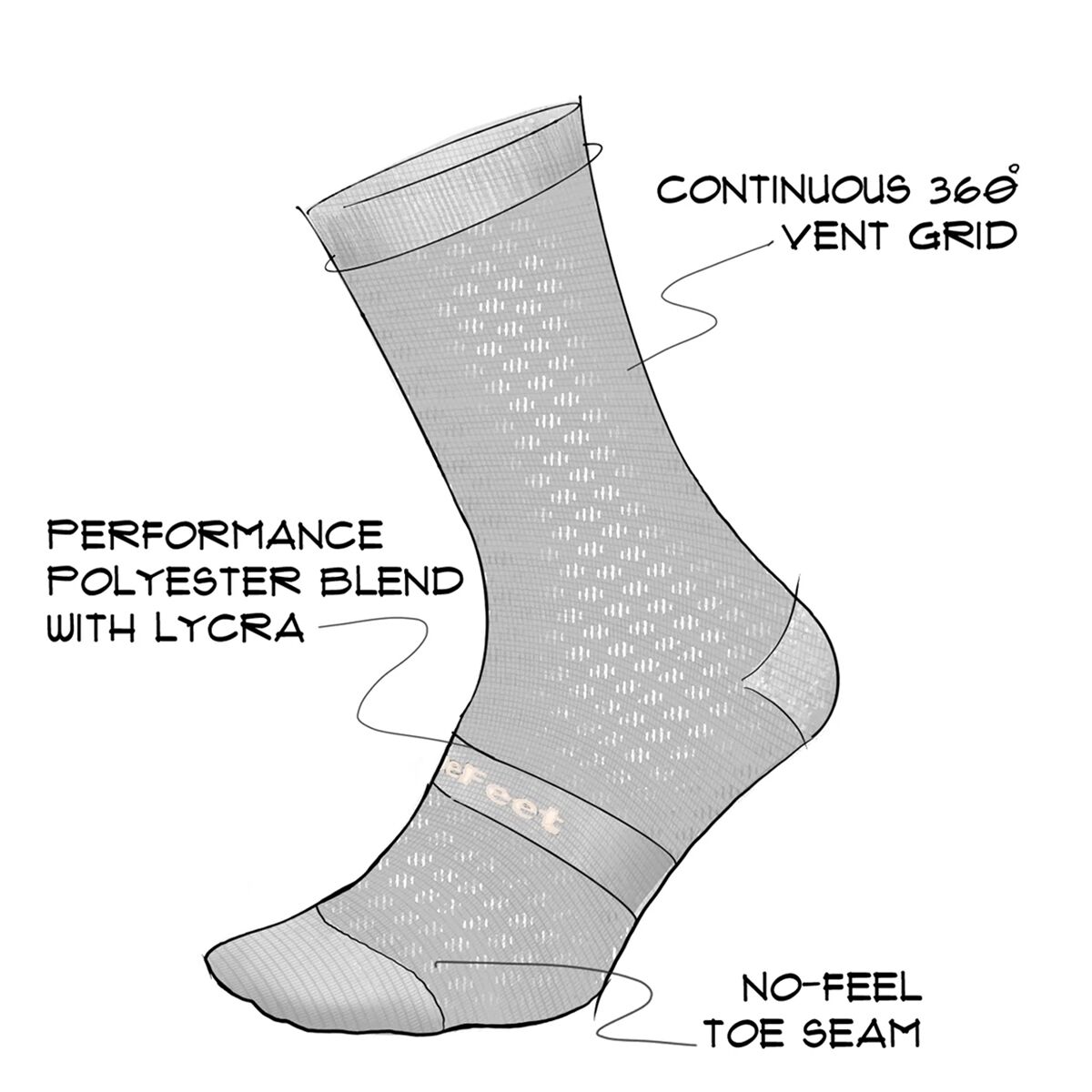 DeFeet Evo Mont Ventoux 6in Sock