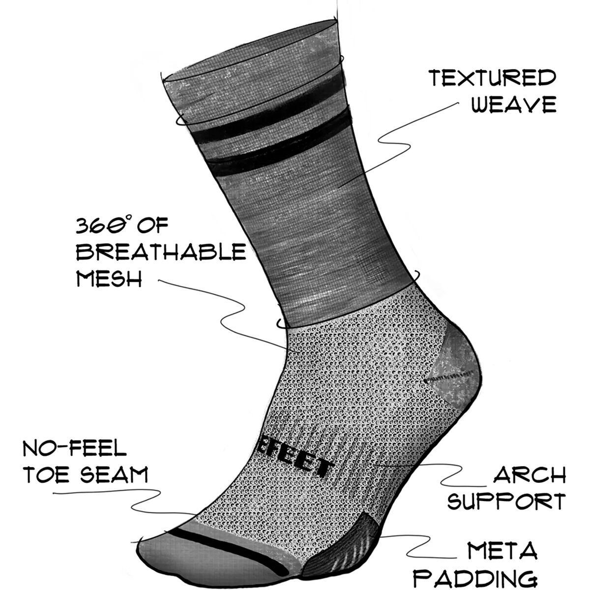 DeFeet Cyclismo Wool Blend 6in Sock