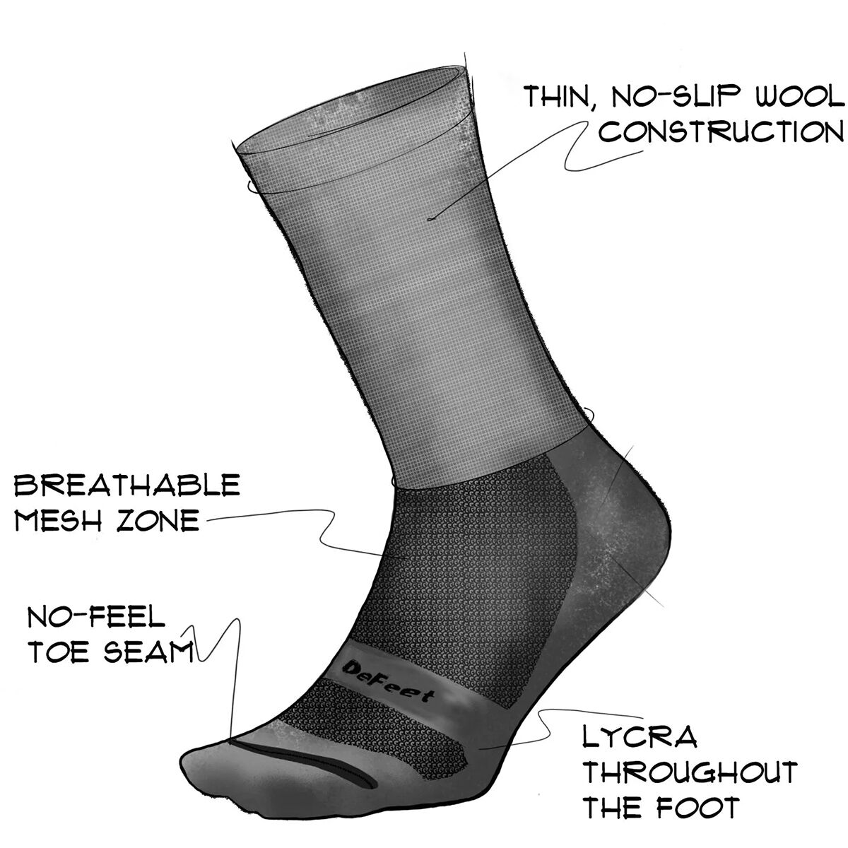DeFeet Wooleator Pro 6in Sock