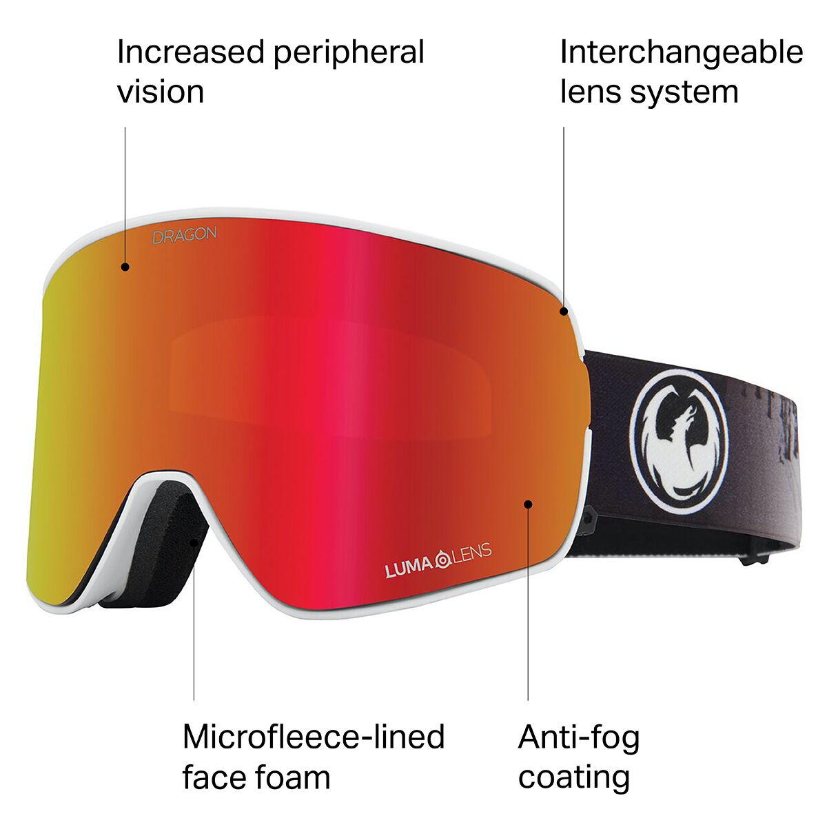 Dragon NFX2 Goggles