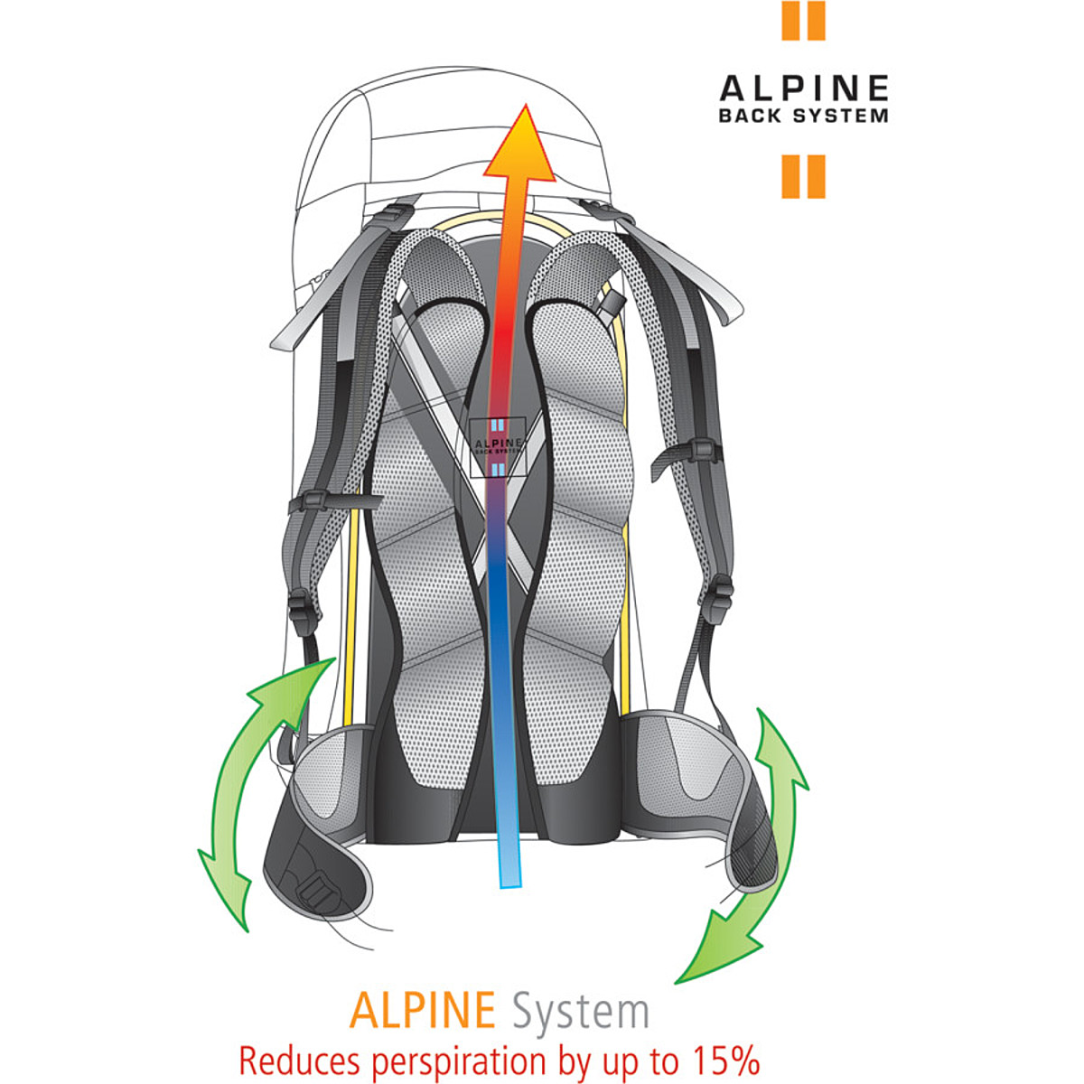 deuter freerider pro 28